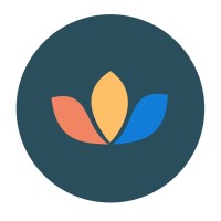 Wellbeing at Work World Logo