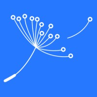 Careeropia Logo