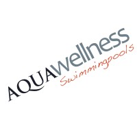 Aqua Wellness A/S Logo