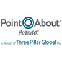 PointAbout Inc. Logo