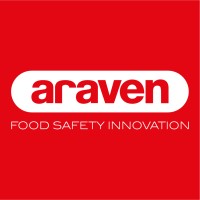 ARAVEN - Foodservice equipment Logo