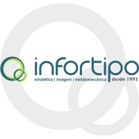 Infortipo Logo