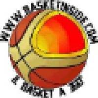 Basketinside.com Logo