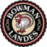 Bowman & Landes Turkeys, Inc. Logo