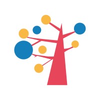 ReportMyAds Logo
