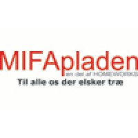 MIFApladen Logo