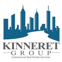 Kinneret Group Logo