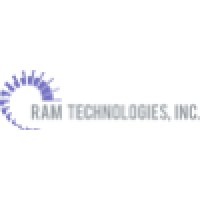 RAM Technologies (Health Plan Software) Logo