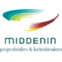 Middenin Logo