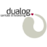 Dualog - samtale til forandring Logo