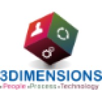 3Dimensions IT Services Private Limited Logo