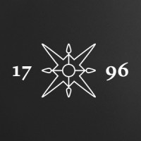 Lombard Odier Investment Managers Logo