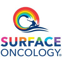 Surface Oncology Inc. Logo