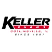 Keller Farms, Inc. Logo