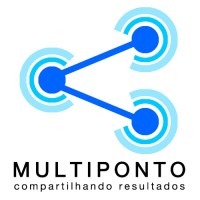 Multiponto MKT Logo