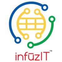 infuzIT, LLC Logo