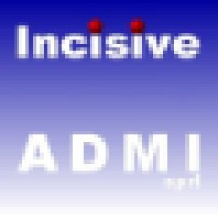 Incisive ADMI sprl Logo
