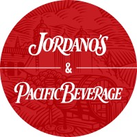 Jordanos Inc. Logo