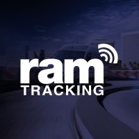 RAM Global Solutions Logo