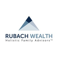 Rubach Wealth: Holistic Family Advisors™ Logo
