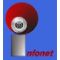 Infonet Inc. Logo
