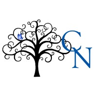 Contemporary Nutrition Logo