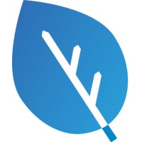 Performance Improvement Int. & Error-Free Logo