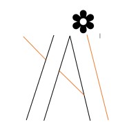 YOU ARE IMPORTANT Coachingpraktijk #YAI Logo