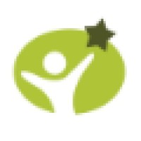Torbay Community Development Trust Logo