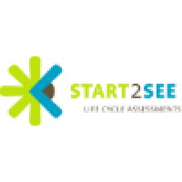 start2see Logo