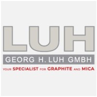 Georg H. Luh GmbH Logo