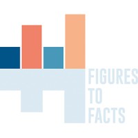 Figures to Facts Logo