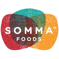 Somma Foods Logo