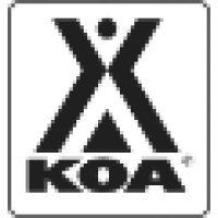 Point South KOA Logo
