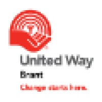 Brant United Way Logo