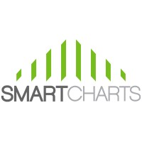 SmartCharts Logo