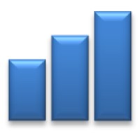 Performance Information Technologies Logo