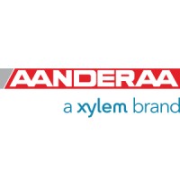 Aanderaa - a Xylem brand Logo