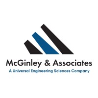 McGinley & Associates Logo