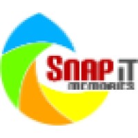 Snap It Memories Inc Logo