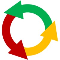 Global Markets Logo
