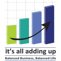 Its All Adding Up Logo