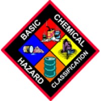HAZCHEM LLC Logo