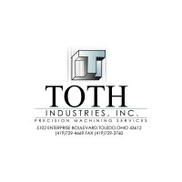 Toth Industries Inc. Logo
