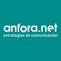 Anfora Logo