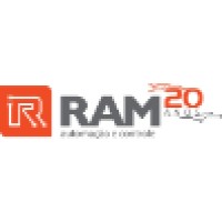 RAM Automação e Controle Logo