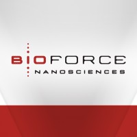 BioForce Nanosciences Logo