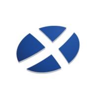 BizNet Software, Inc. Logo