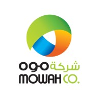 Mowah CO. Logo