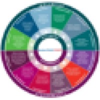 Davidson Trahaire Corpsych Logo